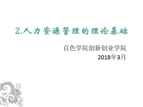 人力资源管理的理论基础培训教材