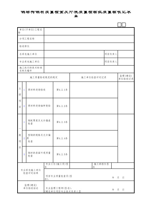 钢结构钢材质量检查及外观质量检验批质量验收记录表