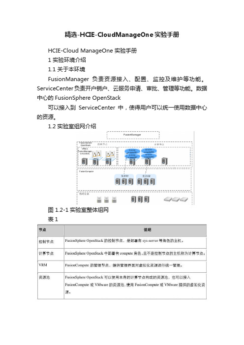 精选-HCIE-CloudManageOne实验手册