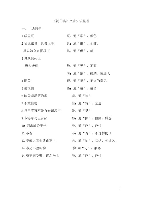 (完整版)《鸿门宴》文言知识整理(2)