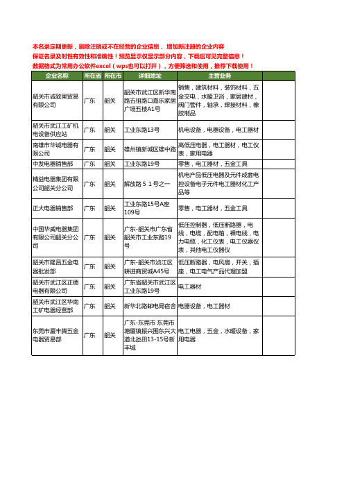 新版广东省韶关电工电器工商企业公司商家名录名单联系方式大全11家