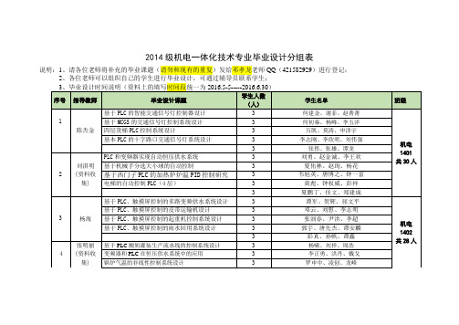 2014级机电专业-毕业设计分组-汇总表(6.17)