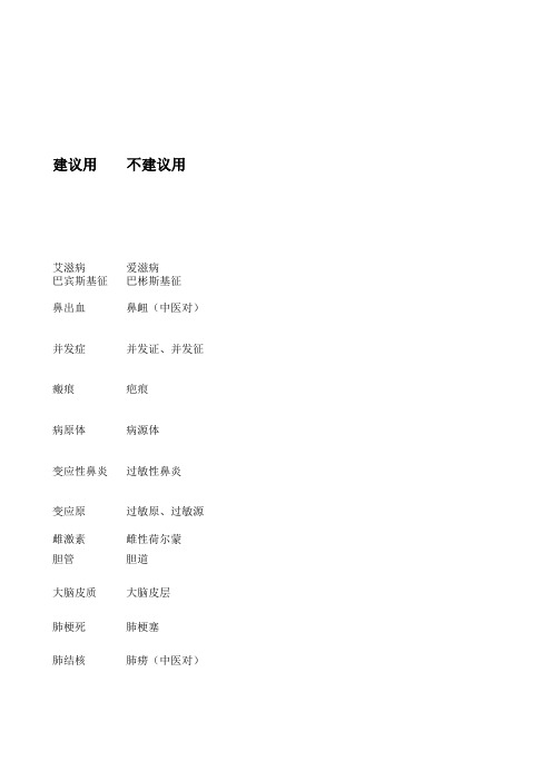 医学术语