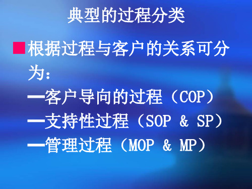 COP SP MP讲义