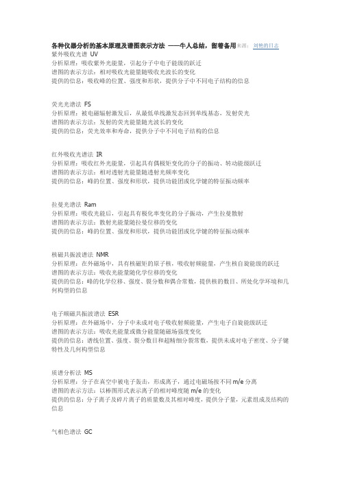 仪器分析(xrd、红外、拉曼等)讲课教案