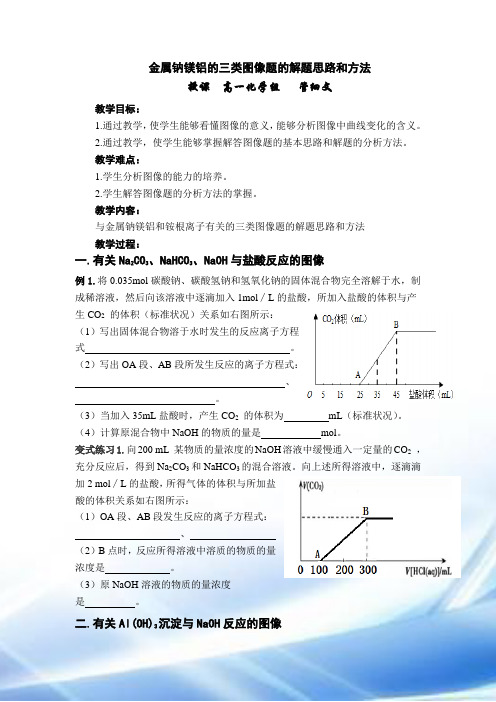 钠镁铝的三类图像题的解题思路和方法