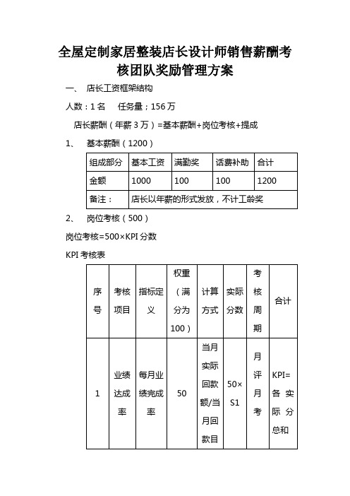 全屋定制家居整装店长设计师销售薪酬考核团队奖励管理方案