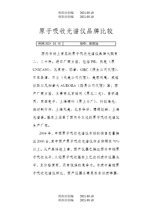 原子吸收光谱仪品牌比较