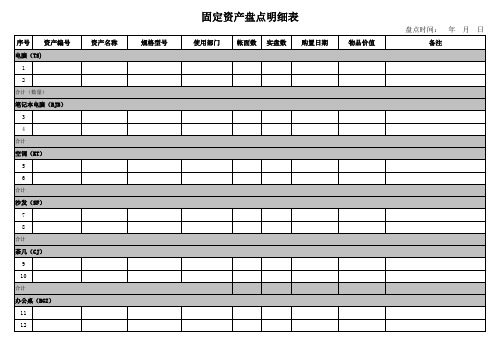 固定资产盘点明细表