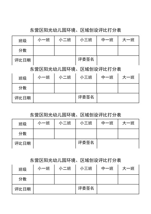 班级环境创设评级打分表