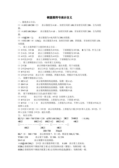 钢筋图符号表示含义