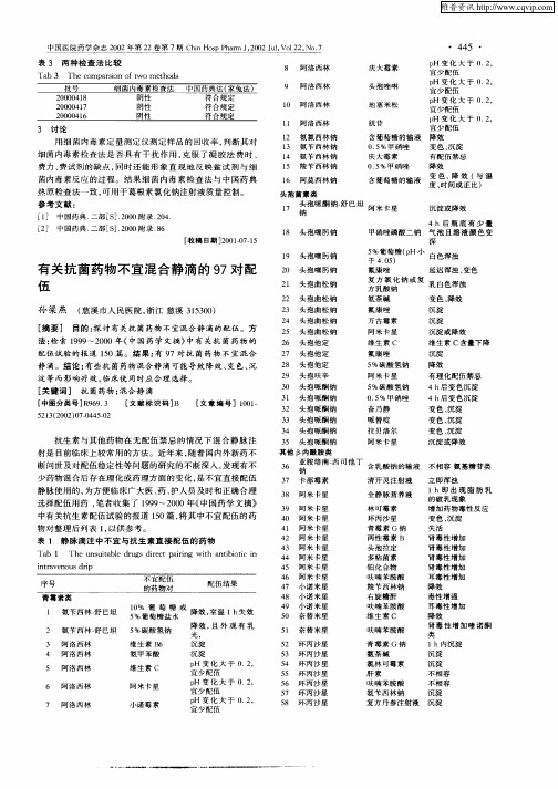 有关抗菌药物不宜混合静滴的97对配伍