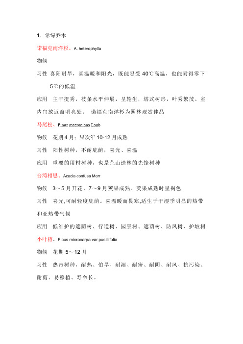 福建高速公路路建议植物