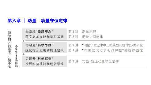 高考物理一轮复习第六章6-1 动量定理