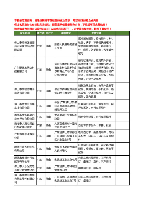 新版广东省佛山自行车零配件工商企业公司商家名录名单联系方式大全28家