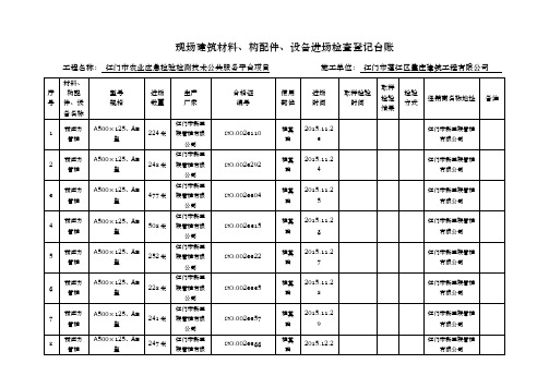 现场建筑材料、构配件、设备进场检查登记台帐