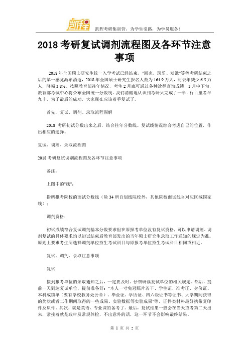 2018考研复试调剂流程图及各环节注意事项