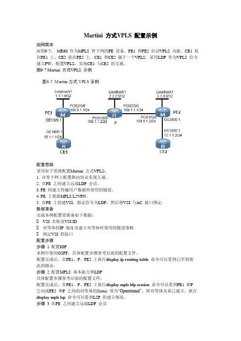 Martini方式VPLS配置示例