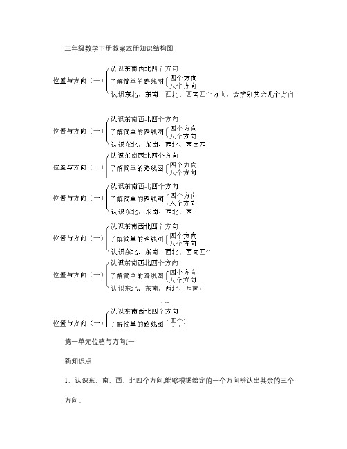 人教版2015最新三年级数学(下)整册电子教案