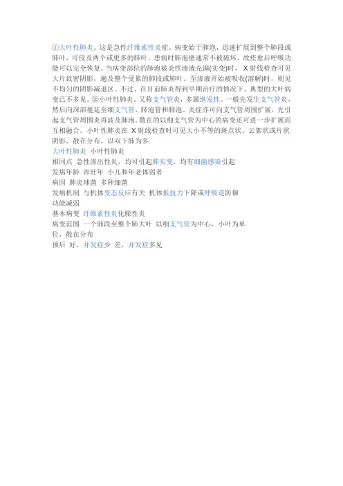 小叶性肺炎与 小叶性肺炎