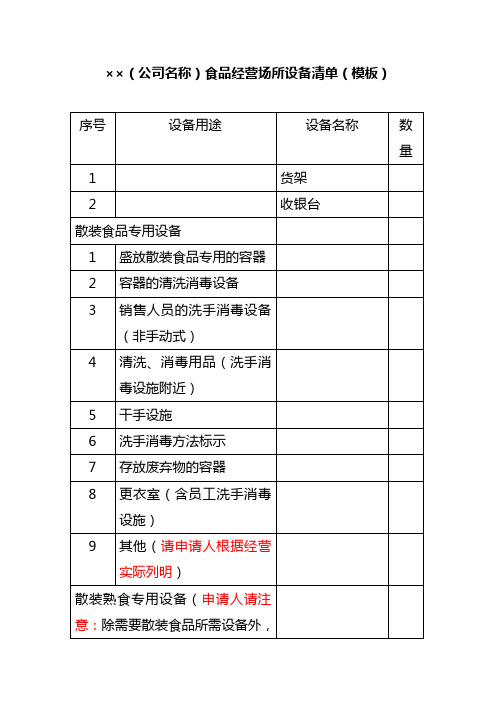 商场超市、便利店、食杂店(含散装食品或散装熟食)工具清单模板