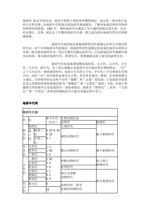 地质年代——划分地球自然历史的度量标尺