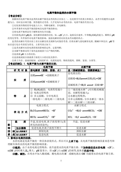 专题一__电离平衡和盐类的水解平衡