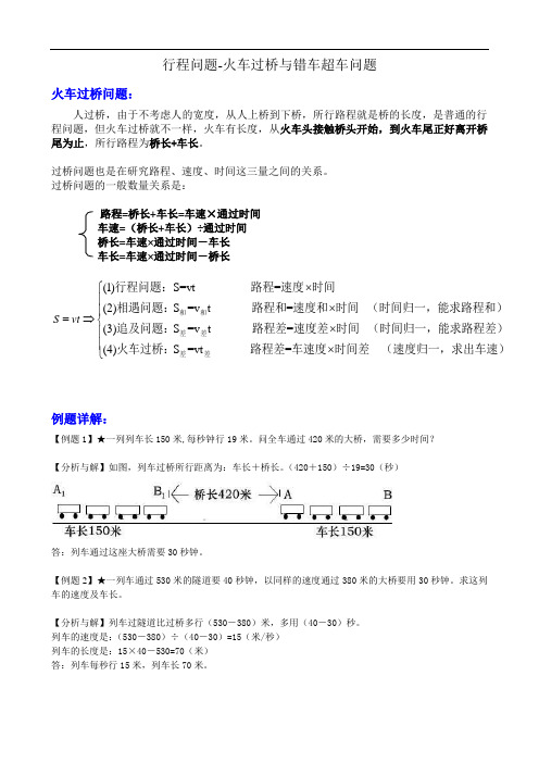 火车过桥问题解说与精练