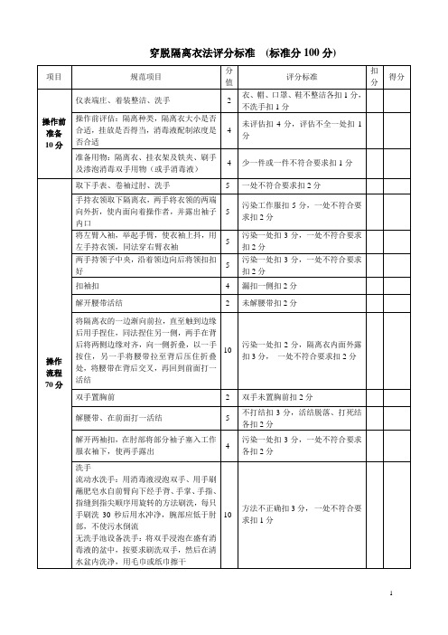 穿脱隔离衣法操作规程及评分标准