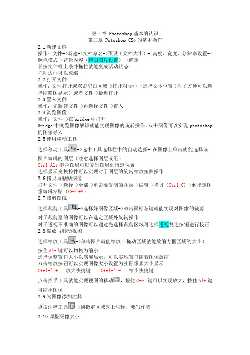 photoshop笔记剖析