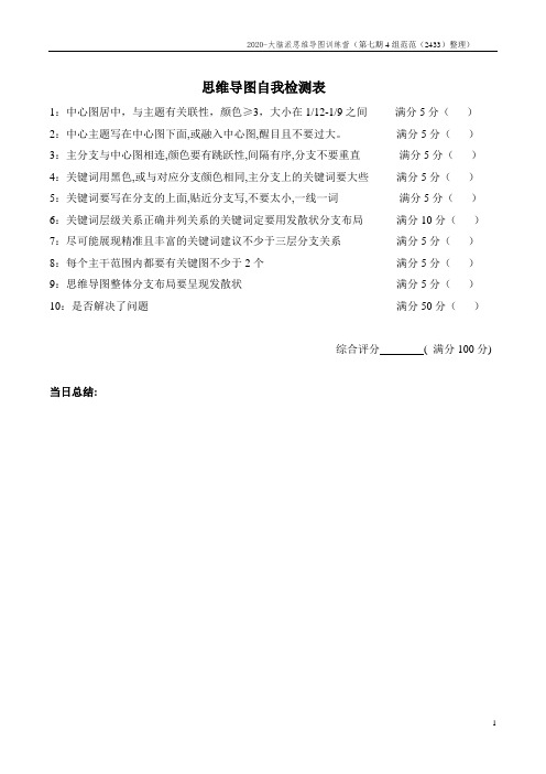 02 思维导图自我检测表