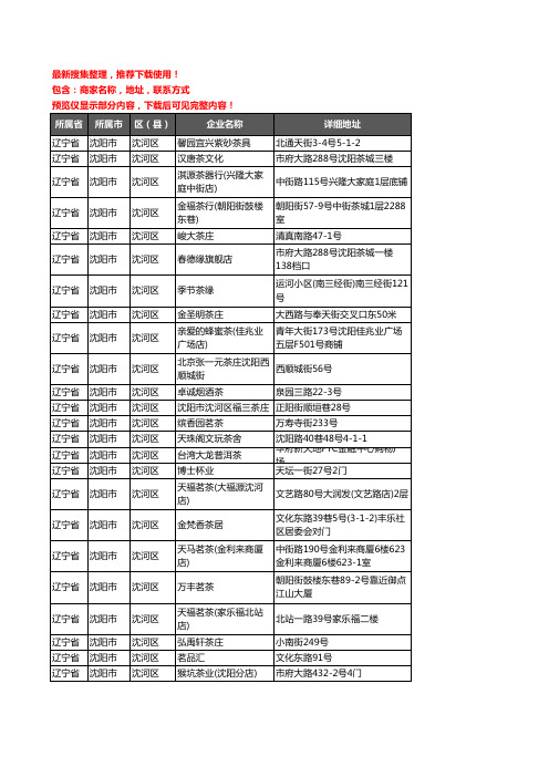 新版辽宁省沈阳市沈河区茶庄企业公司商家户名录单联系方式地址大全155家