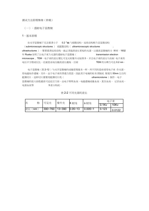 电镜和光谱原理解析