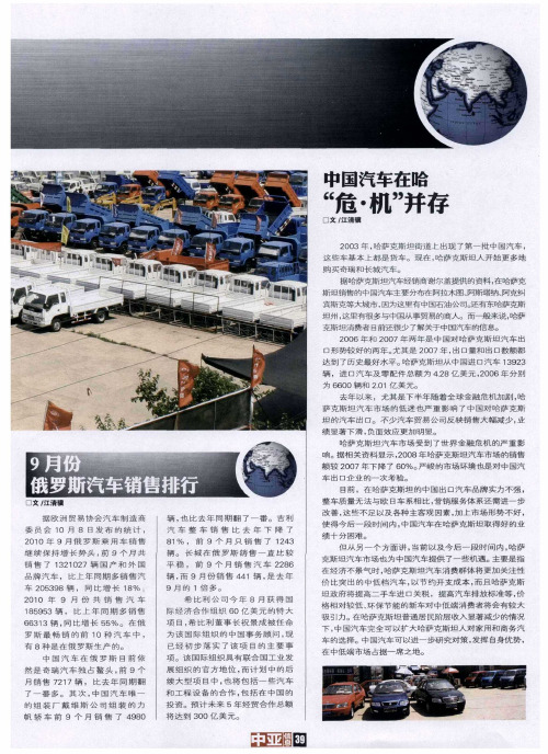 中国汽车在哈“危·机”并存