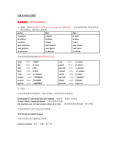 简单将来时