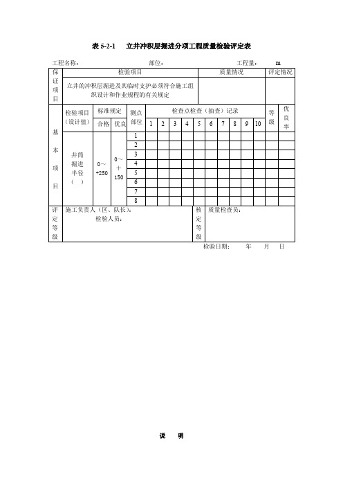 工程质量检验评定表格