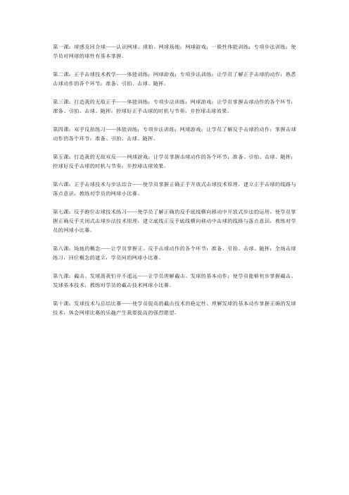 网球课程简介