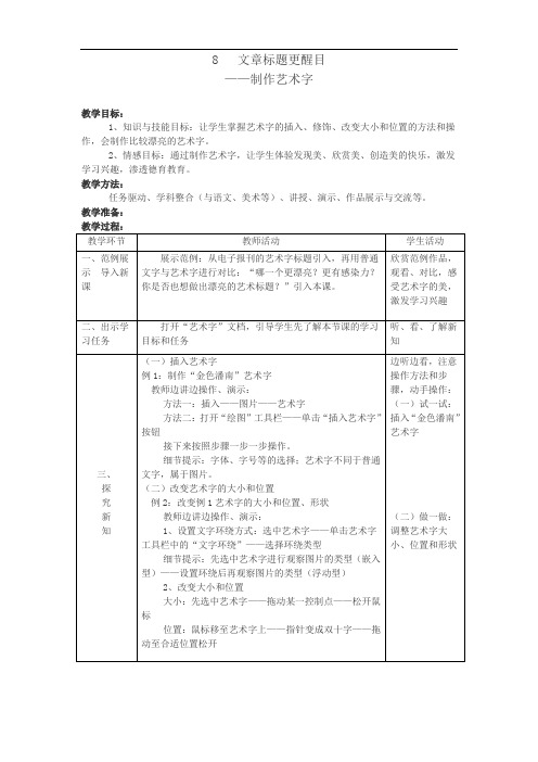 8文章标题更醒目