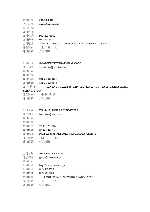 LED 外贸客户资料