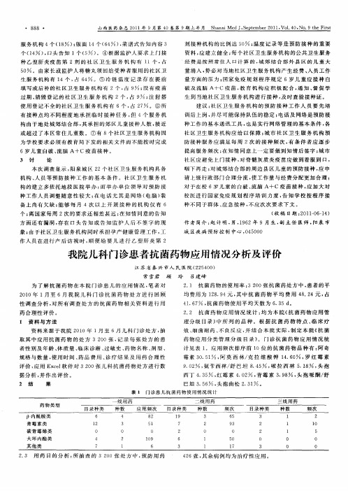 我院儿科门诊患者抗菌药物应用情况分析及评价