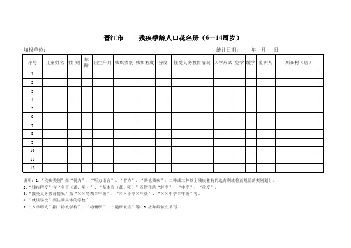 残疾人口统计表