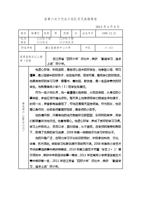 省第六次少代会少先队员代表推荐表