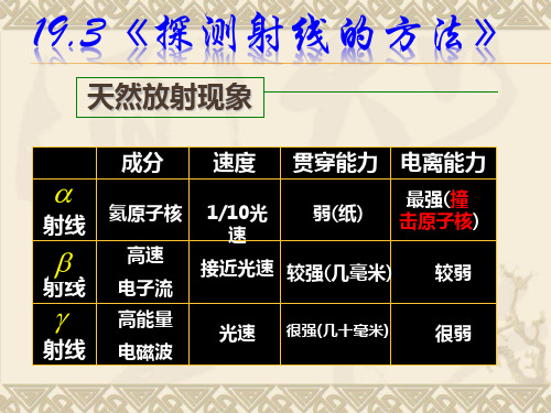 天然放射现象