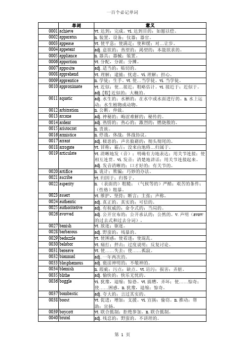 CATTI二级综合100个单词