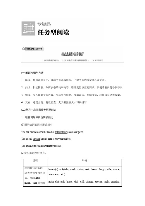 2018年高考英语江苏专用考前三个月文档：专题四+任务型阅读+第一步+技法精准剖析