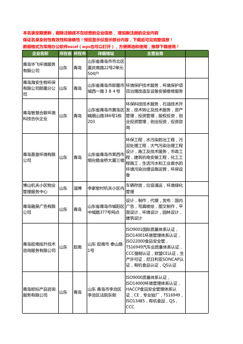 新版山东省环境服务工商企业公司商家名录名单联系方式大全614家