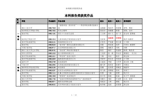 本科报告类获奖作品参考模板