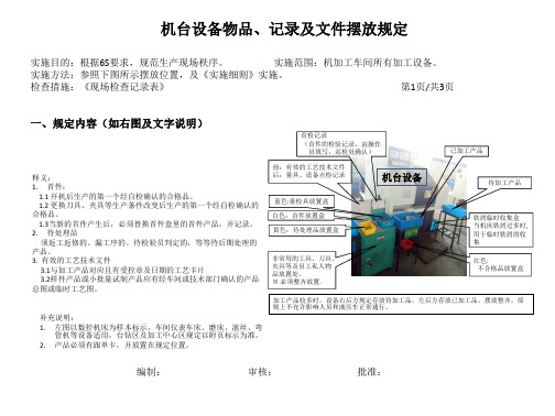 现场管理001：车间工位器具摆放及管理范例