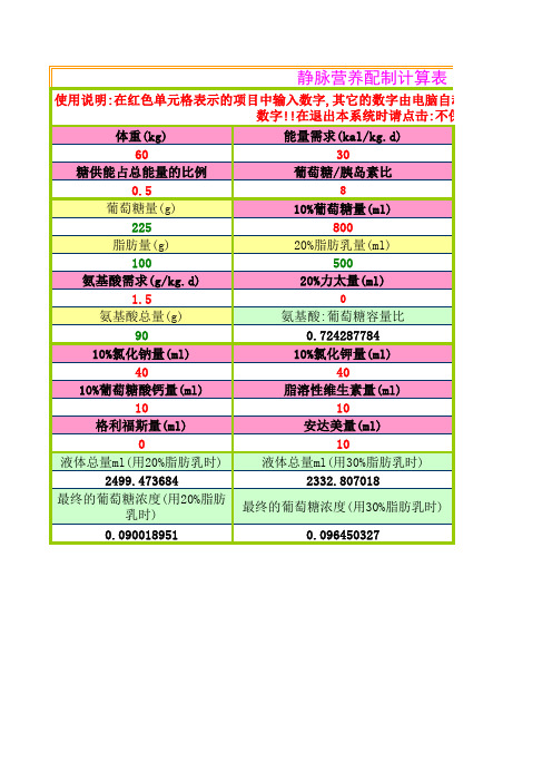 静脉营养配制计算表(1)