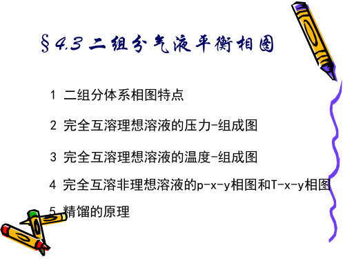 第四章 相平衡(第三节)